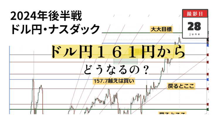 ドル円１６１円からどうなるの？