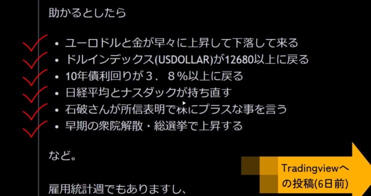 ドル円が上昇した理由