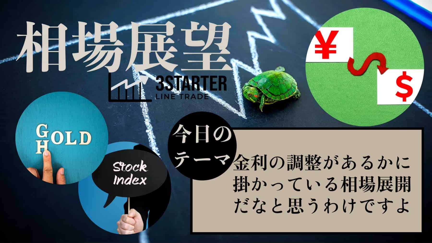 相場展望